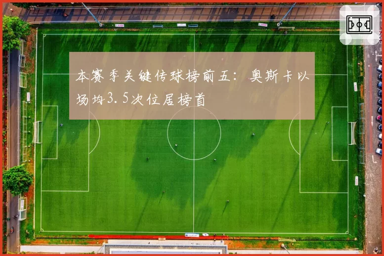 本赛季关键传球榜前五:奥斯卡以场均3.5次位居榜首